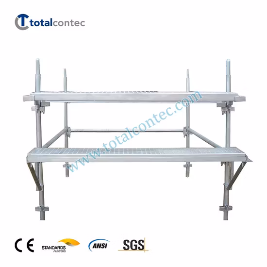 UK/Aus Galvanized Painting Powder Coated Contruction Building Material Facade Kwikstage Scaffold