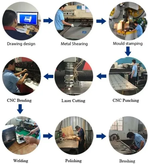 Factory Sheet Metal Fabrication Bracket Bending Works