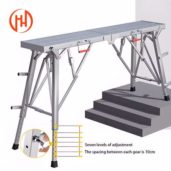 High Fromwork Modular System Circular Facade Scaffold in Future Guarden Building Construction
