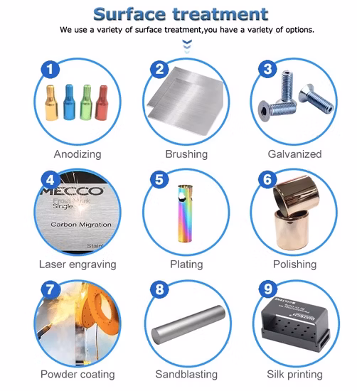 China OEM Sheet Metal Aluminium Fabrication Works